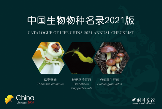 Catalogue of Life China 2021 Annual Checklist Released