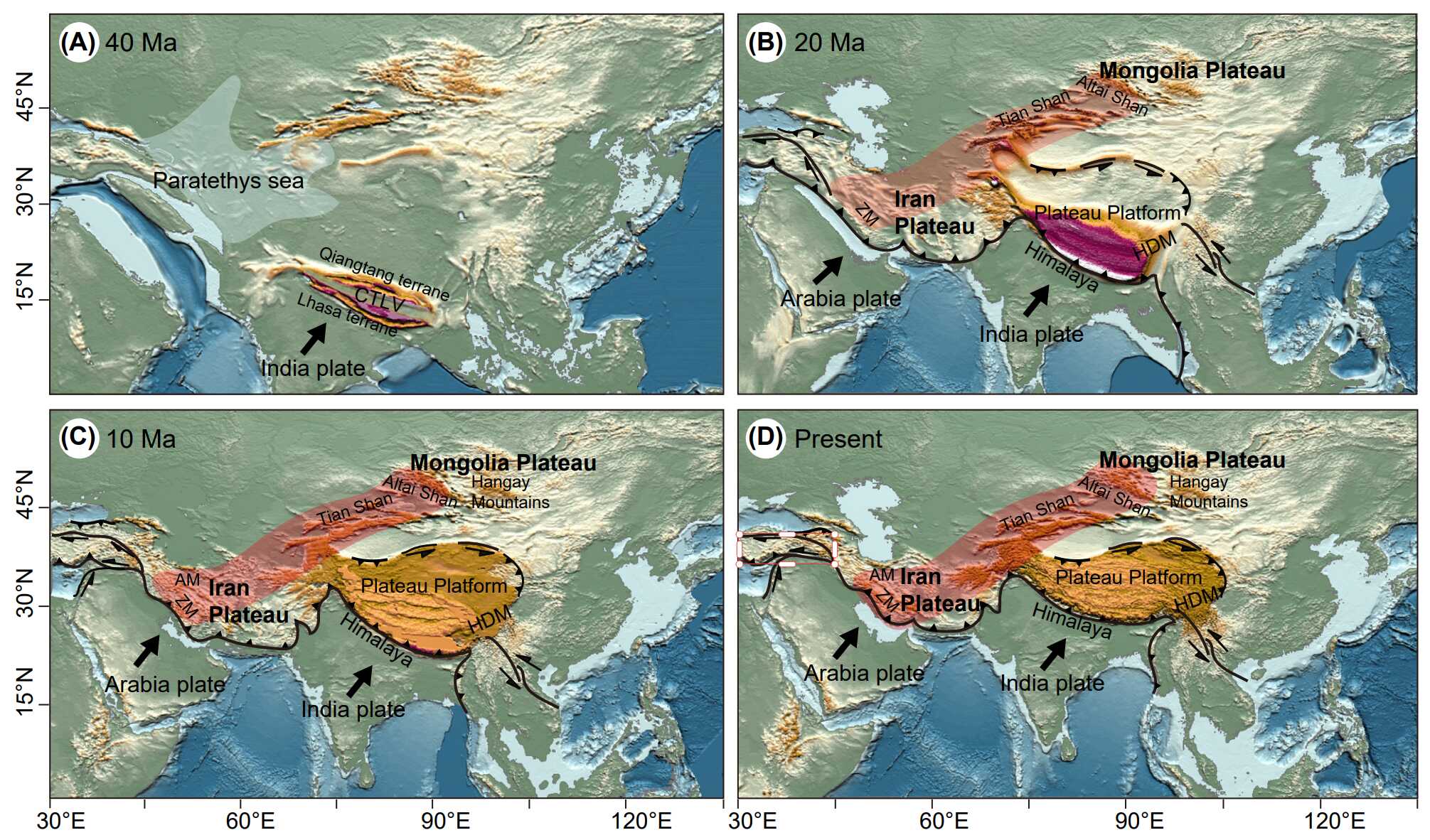 Scientists Review the Impact of the Formation of the Three Great Asian Plateaus on Climate and Biodiversity