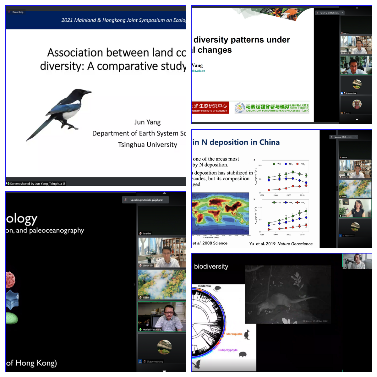 2021 Chinese Mainland and Hong Kong Joint Symposium on Ecology and Biodiversity held online