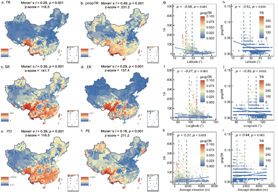 Scientists Unravel Spatial Heterogeneity of Extinction Risk for Flowering Plants in China